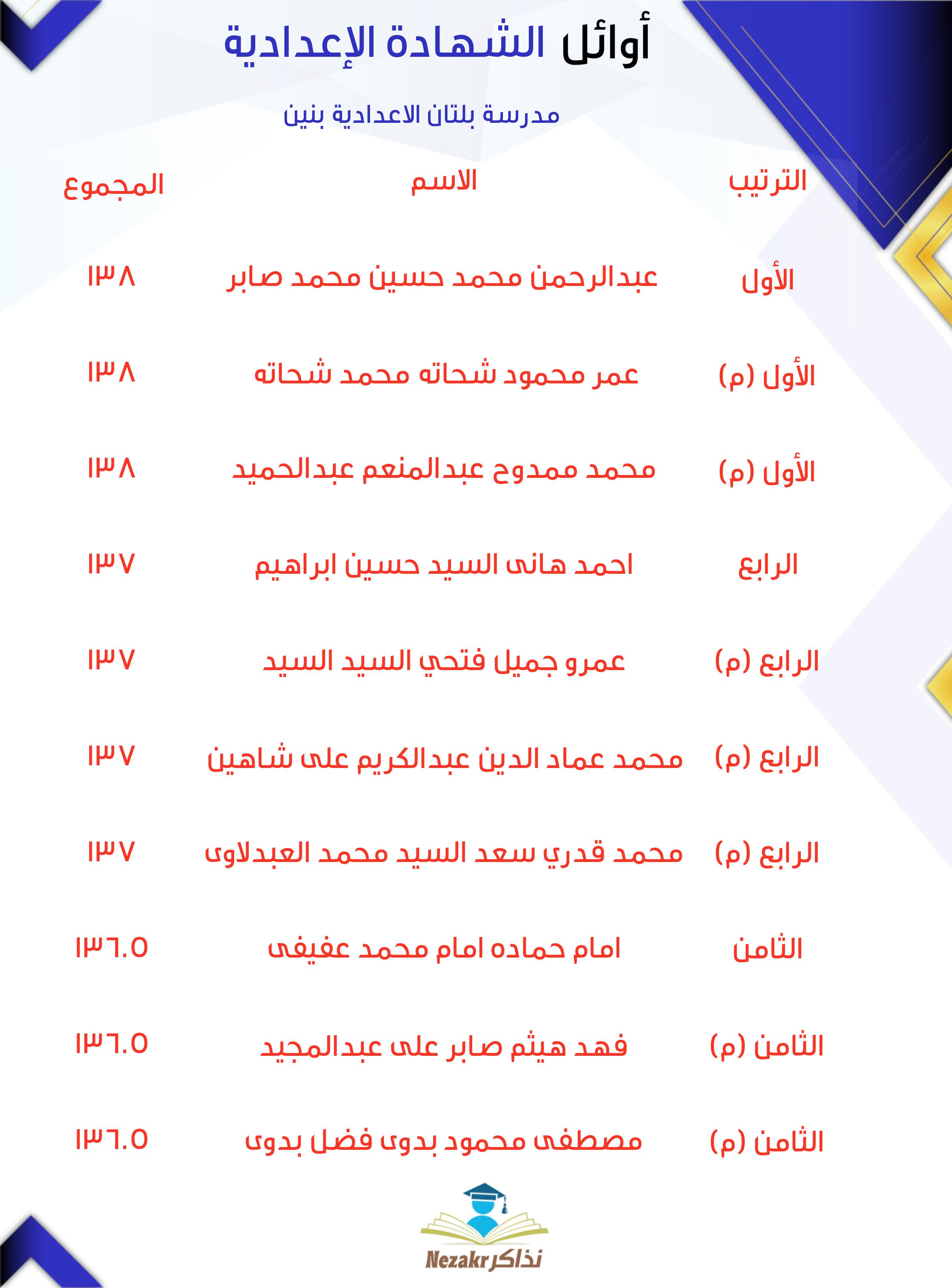 قائمة الأوائل  